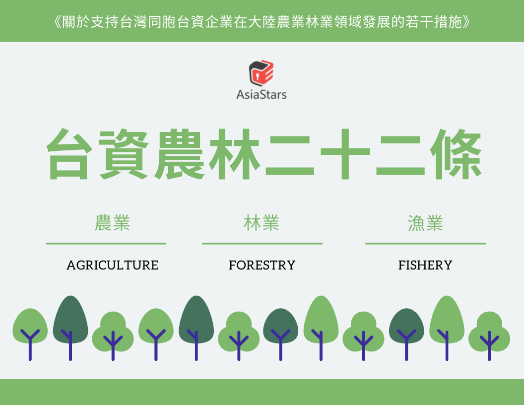 Green Tree Icons Participation Certificate.png